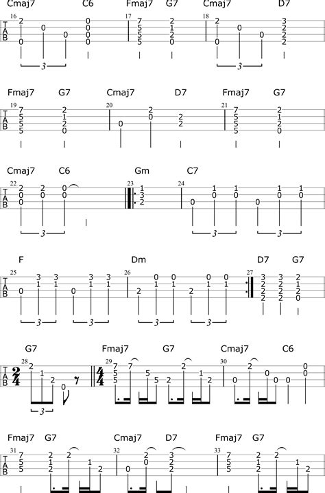 uku tabs|ukutabs com.